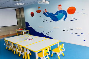 懷柔少兒美術班加盟指南 費用、條件與聯系方式詳解